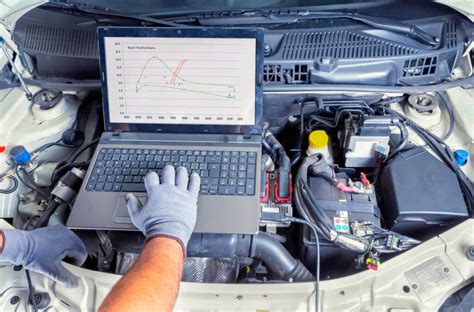 european car repair las vegas|Auto Repair Las Vegas .